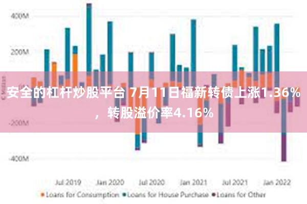 安全的杠杆炒股平台 7月11日福新转债上涨1.36%，转股溢价率4.16%