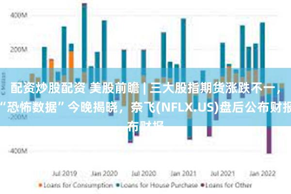 配资炒股配资 美股前瞻 | 三大股指期货涨跌不一，“恐怖数据”今晚揭晓，奈飞(NFLX.US)盘后公布财报