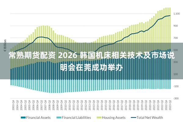 常熟期货配资 2026 韩国机床相关技术及市场说明会在莞成功举办