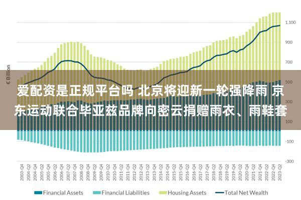爱配资是正规平台吗 北京将迎新一轮强降雨 京东运动联合毕亚兹品牌向密云捐赠雨衣、雨鞋套