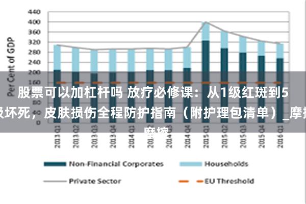 股票可以加杠杆吗 放疗必修课：从1级红斑到5级坏死，皮肤损伤全程防护指南（附护理包清单）_摩擦