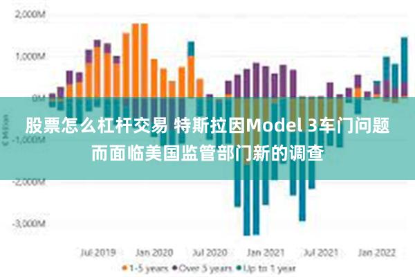 股票怎么杠杆交易 特斯拉因Model 3车门问题而面临美国监管部门新的调查